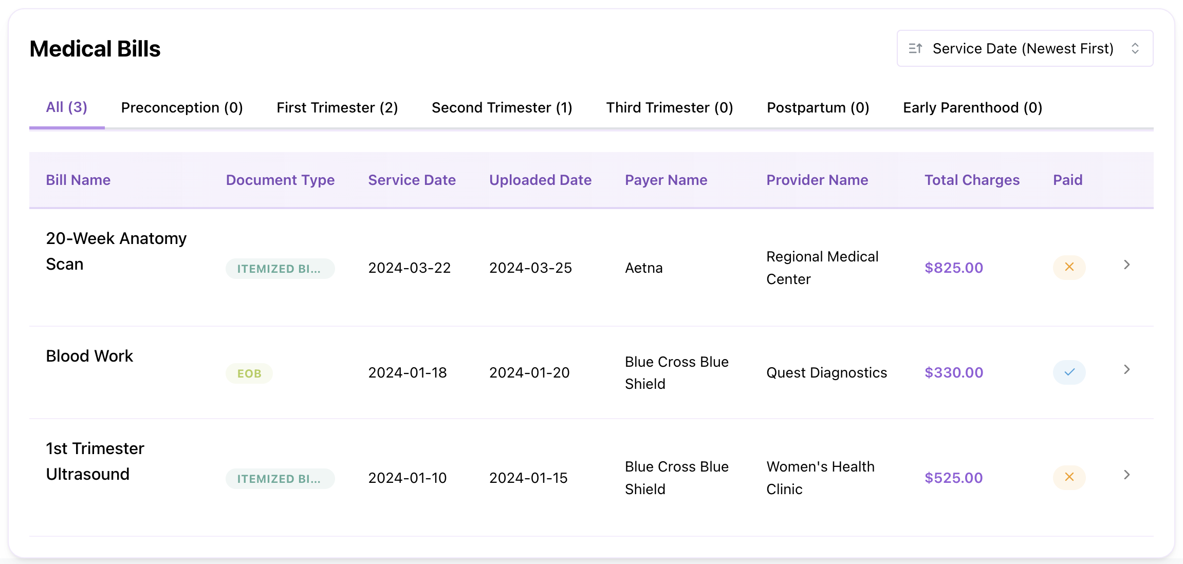 Prenatal Bill Analysis